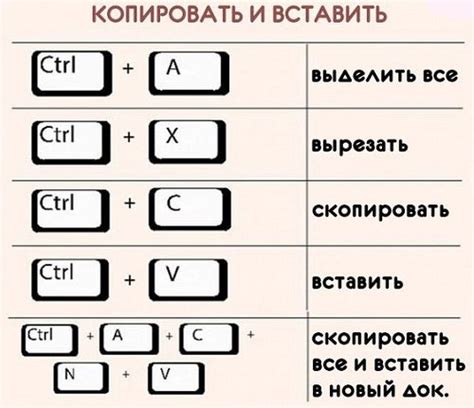 Создание вопросительного знака с помощью комбинации клавиш