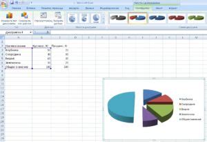 Создание гистограммы в Excel