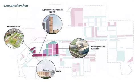 Создание главной площади и местного парка