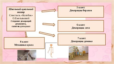 Создание декораций и реквизита