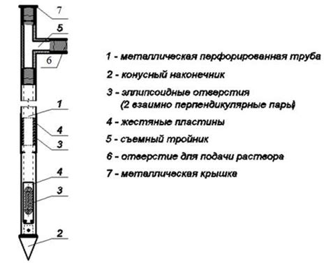 Создание инъектора