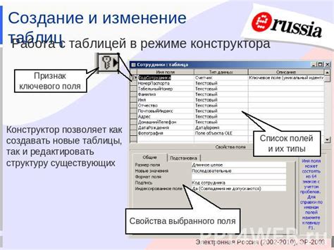 Создание и изменение мира в креативном режиме