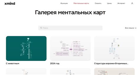 Создание и оформление ментальных карт в программе Xmind