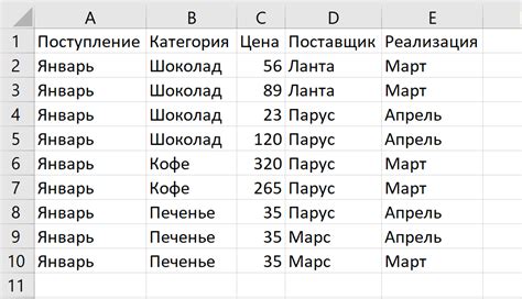 Создание и редактирование таблиц