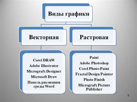 Создание и редактирование шедевра