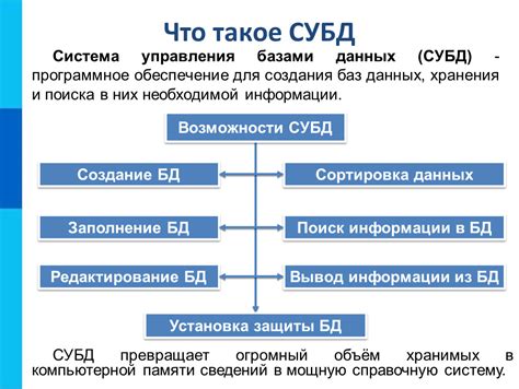 Создание и управление базами данных