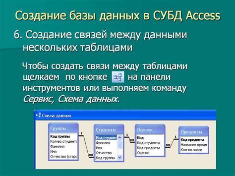 Создание и управление базой данных сотрудников