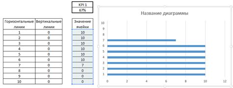 Создание квадратной области