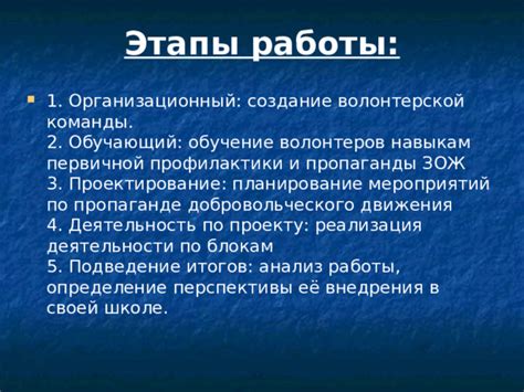 Создание команды волонтеров