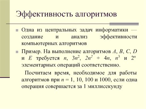 Создание компьютерных алгоритмов