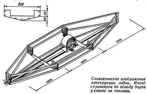 Создание конструкции лодки