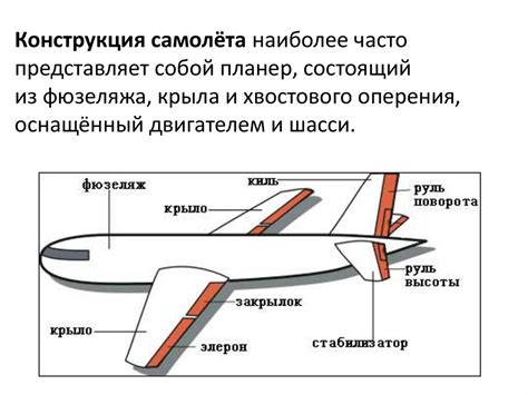 Создание крыльев и хвостового оперения