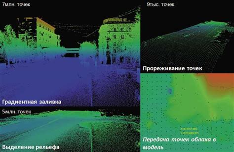 Создание ландшафта и геологических образований