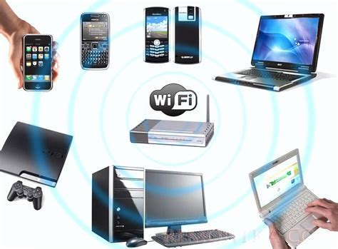 Создание местной Wi-Fi-сети с различными устройствами