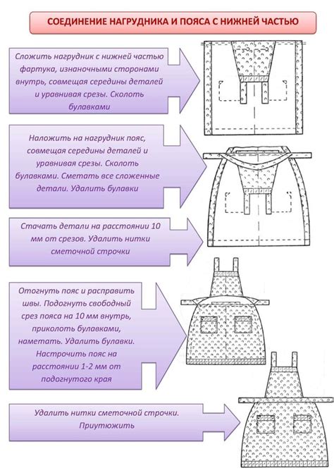 Создание нагрудника