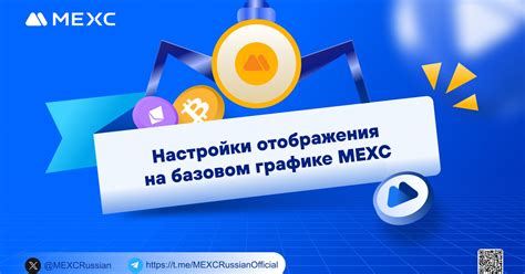 Создание нужного объекта для отображения на графике