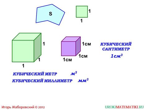 Создание объема на рисунке