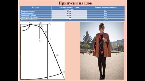 Создание основы изделия