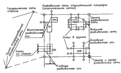 Создание основы утяжелителей