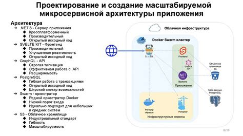 Создание персонализированного сообщения: пошаговая инструкция