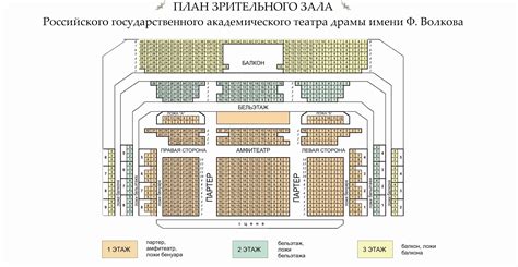 Создание планировки зала командования флотом