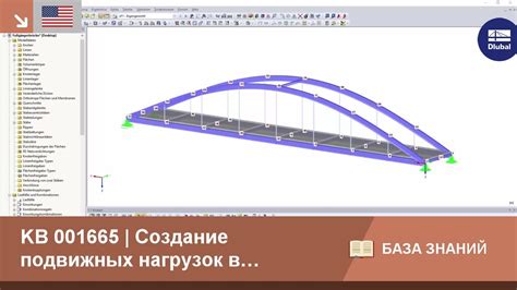 Создание подвижных элементов