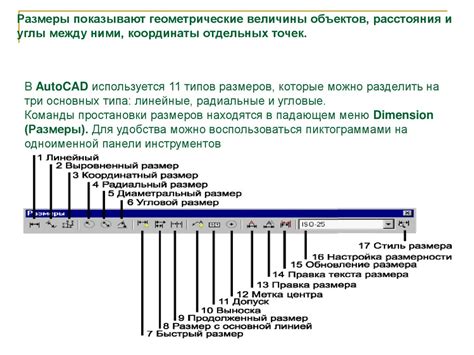 Создание подписей и размерных линий в AutoCAD