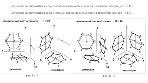 Создание полного шестиугольника в диметрии