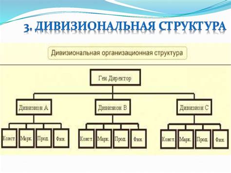 Создание структуры зз