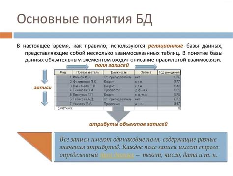 Создание таблиц и полей