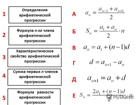 Создание формулы для итоговой суммы