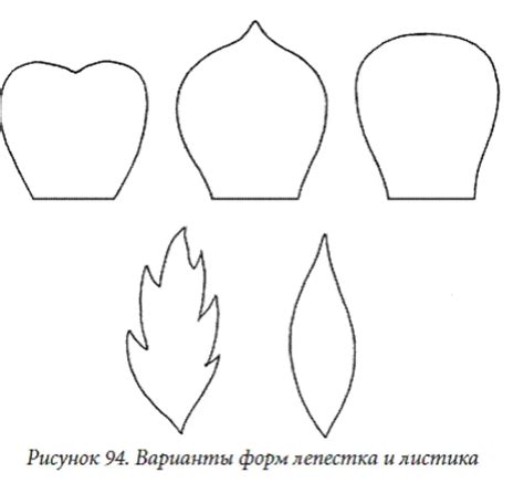 Создание формы для лепестков