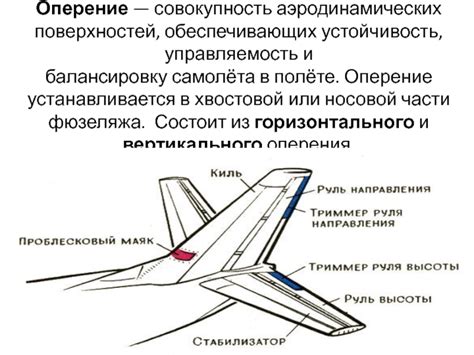 Создание хвостовой части самолетика