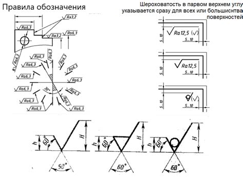 Создание шероховатостей