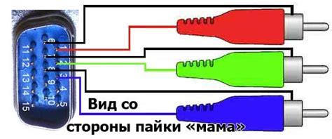 Создание VGA-кабеля