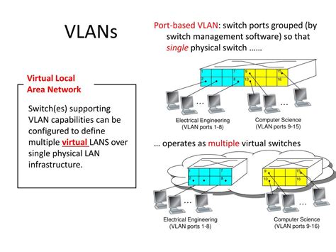 Создание VLAN для разделения сетей на свитче