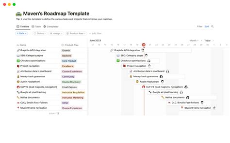 Создание roadmap проекта в Notion