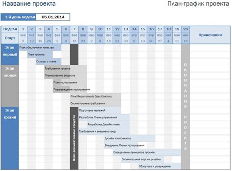 Составление графика работы кондиционера