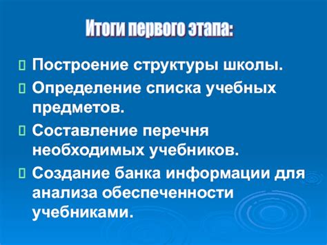 Составление списка необходимых предметов