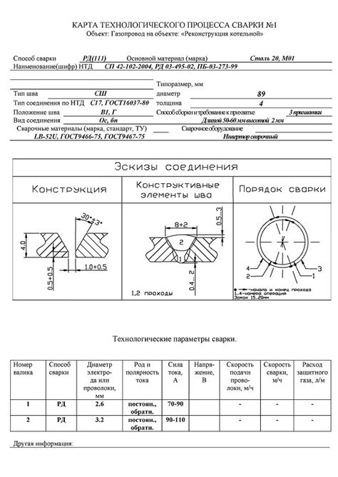 Сохранение и печать технологической карты