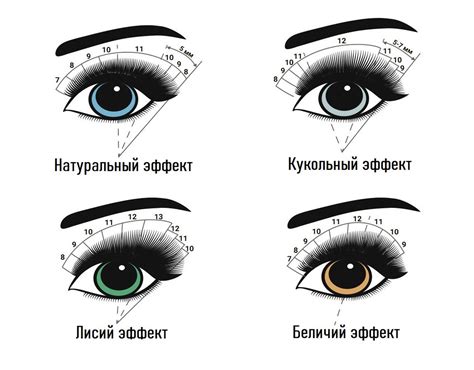 Сохранение кукольного эффекта: правильный уход и долговечность