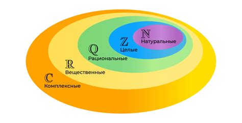 Сохранение множества чисел в калькуляторе