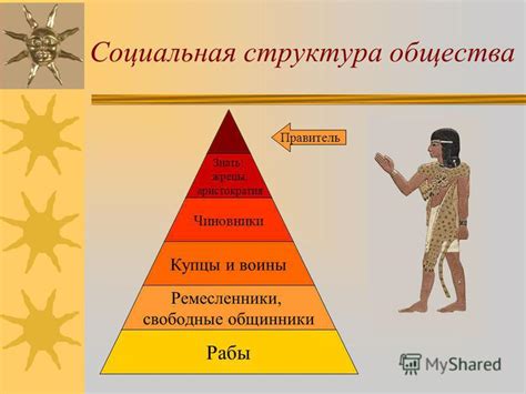 Социальная организация и иерархия в цивилизации