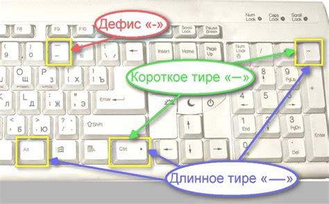 Сочетания клавиш для создания длинного тире