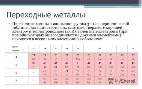 Сочетания электро с другими элементами