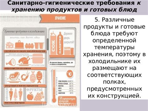 Специальные рекомендации по хранению определенных продуктов