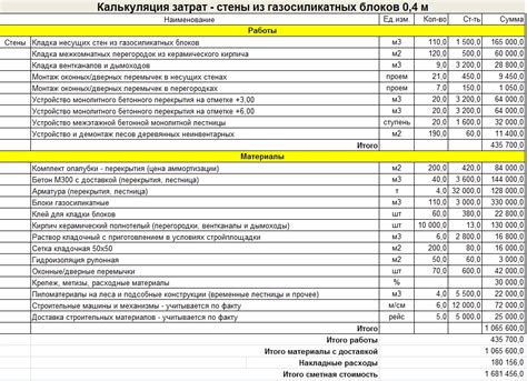 Список материалов для строительства