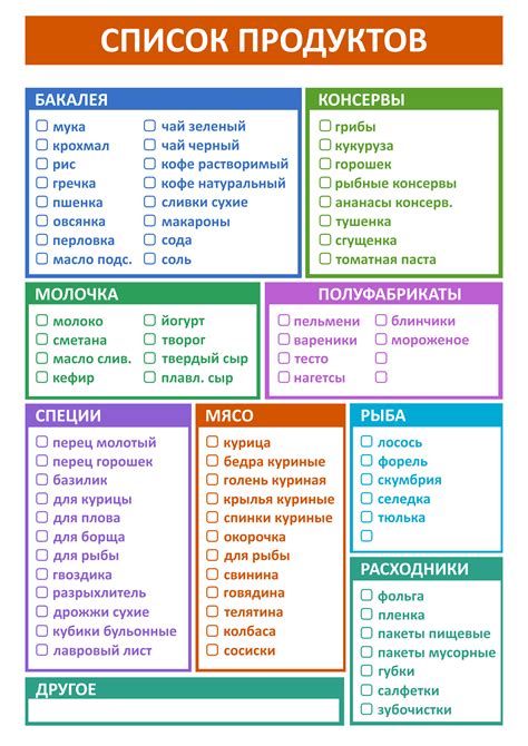 Список продуктов и шаги приготовления