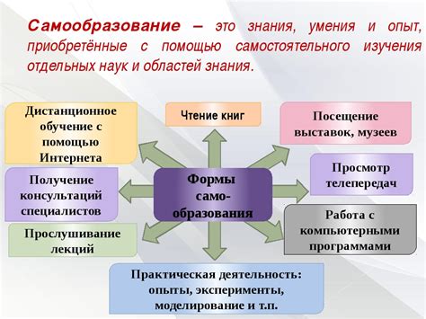 Способности и умения