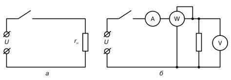 Способы измерения мощности в цепи постоянного тока